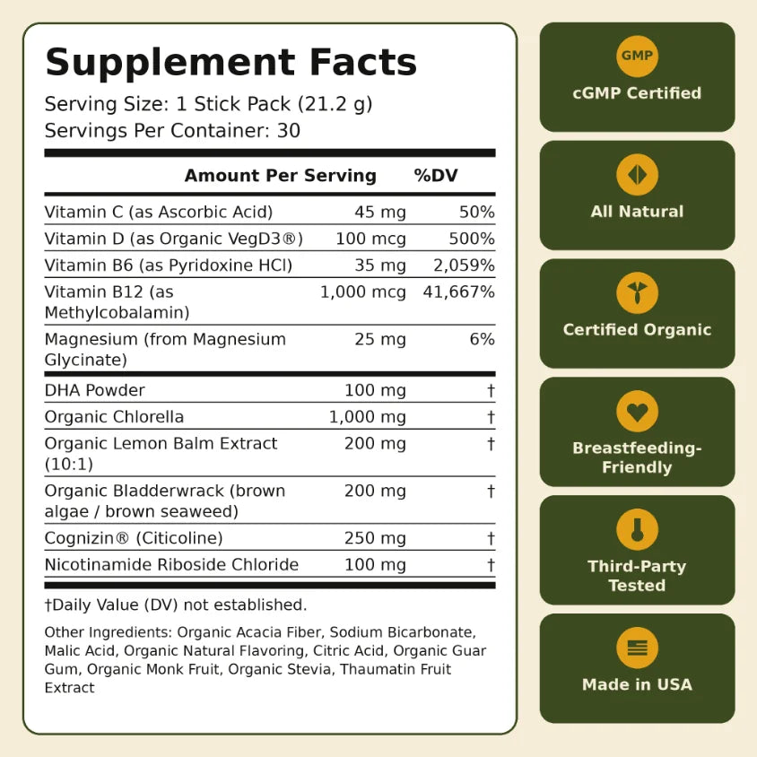 Benefits — the four ways it works
