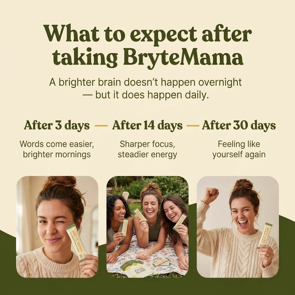 Ritual — how to use, the daily morning ritual