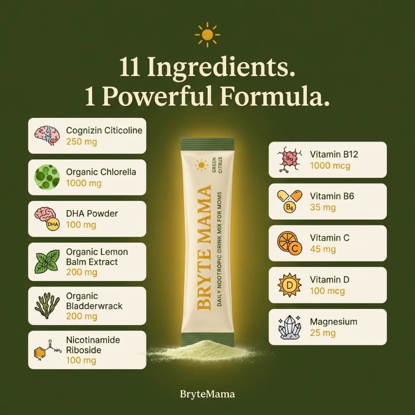 Vs Them — BryteMama vs generic postnatal vs more caffeine